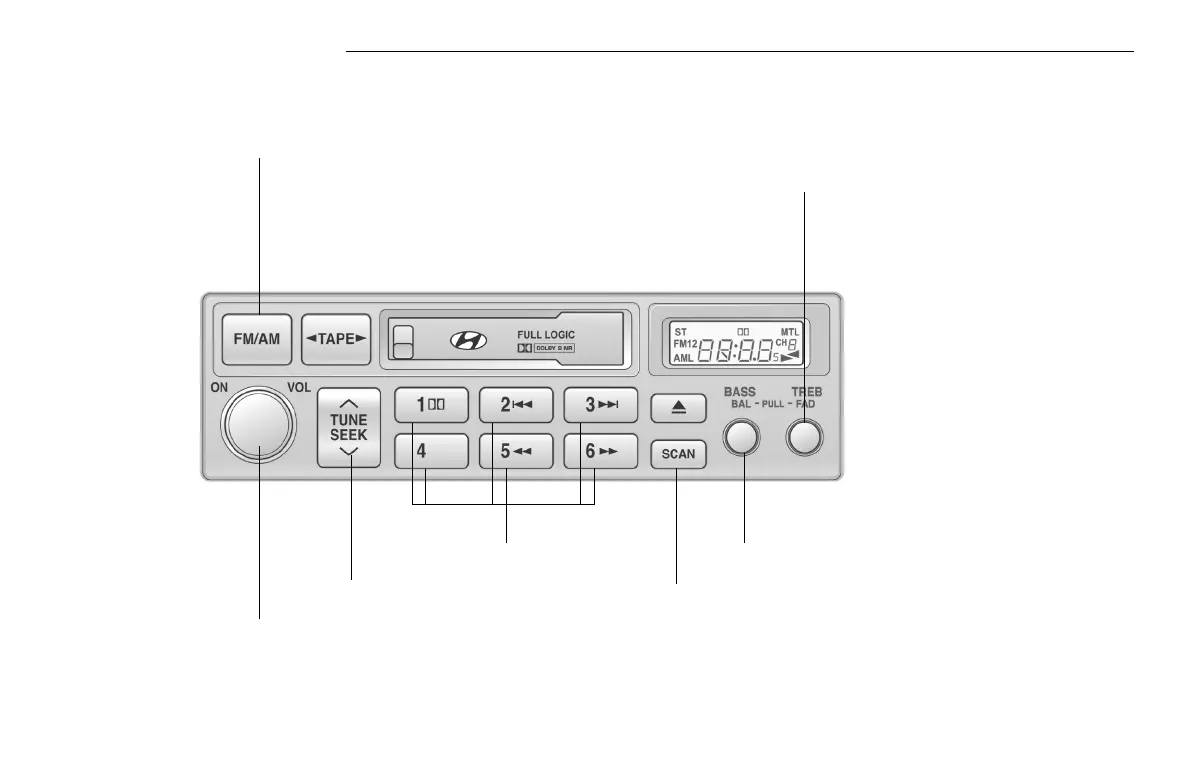 Page #92 background image