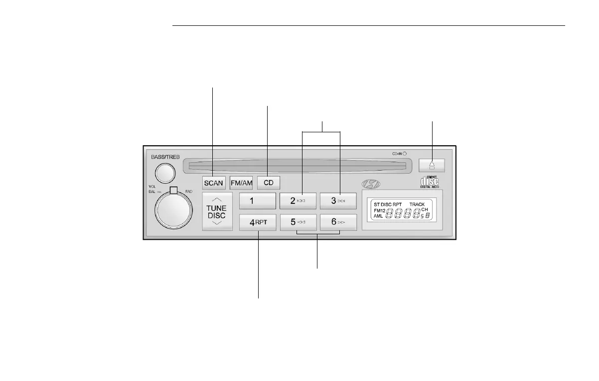 Page #100 background image