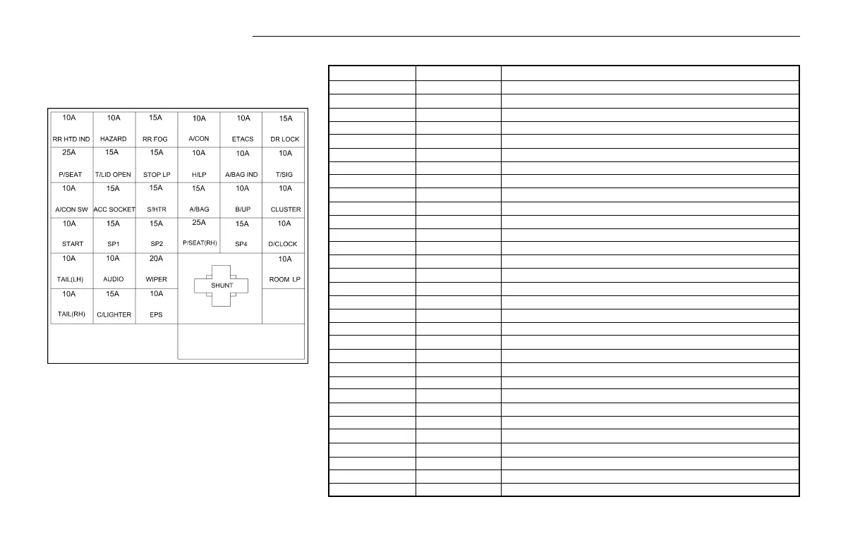 Page #185 background image