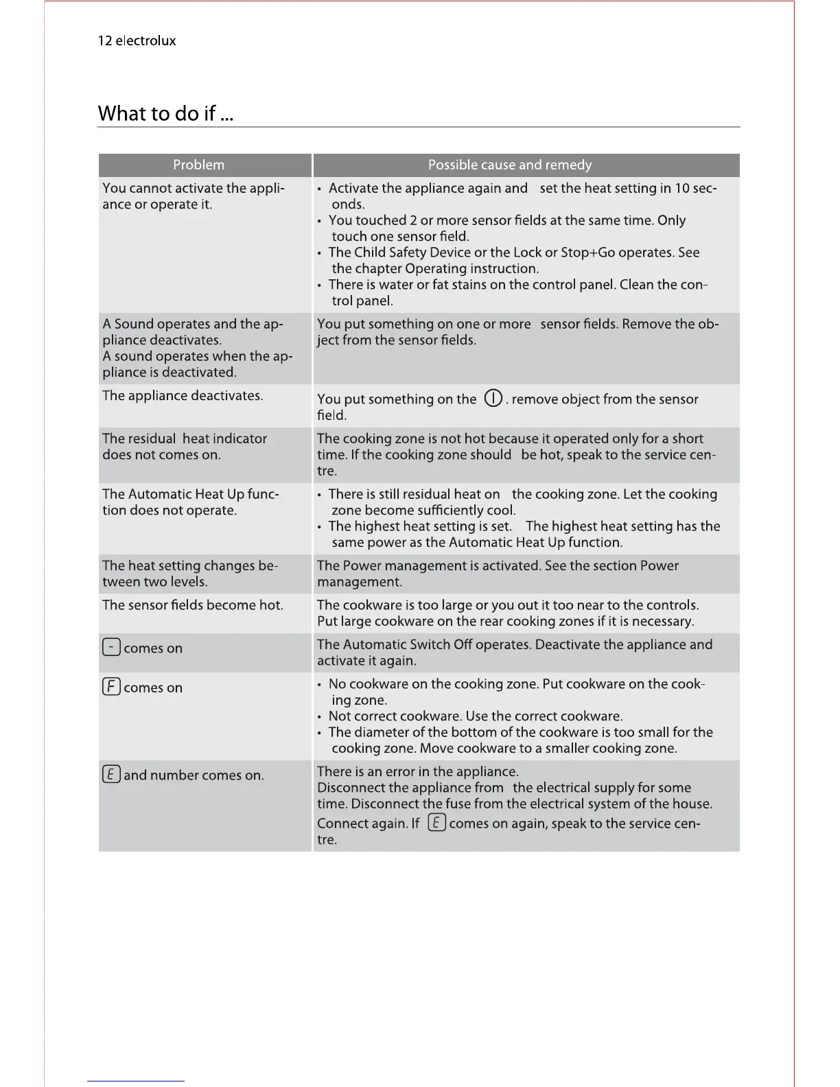 Page #12 background image