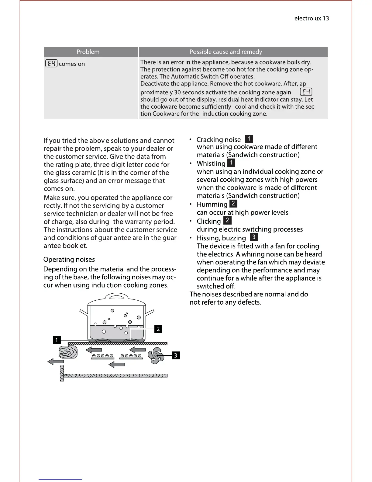 Page #13 background image