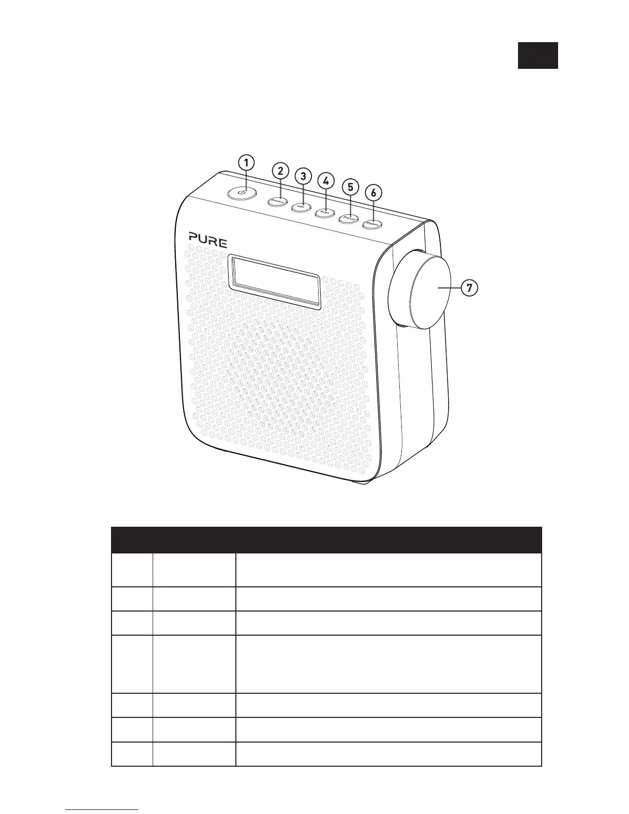 Page #7 background image