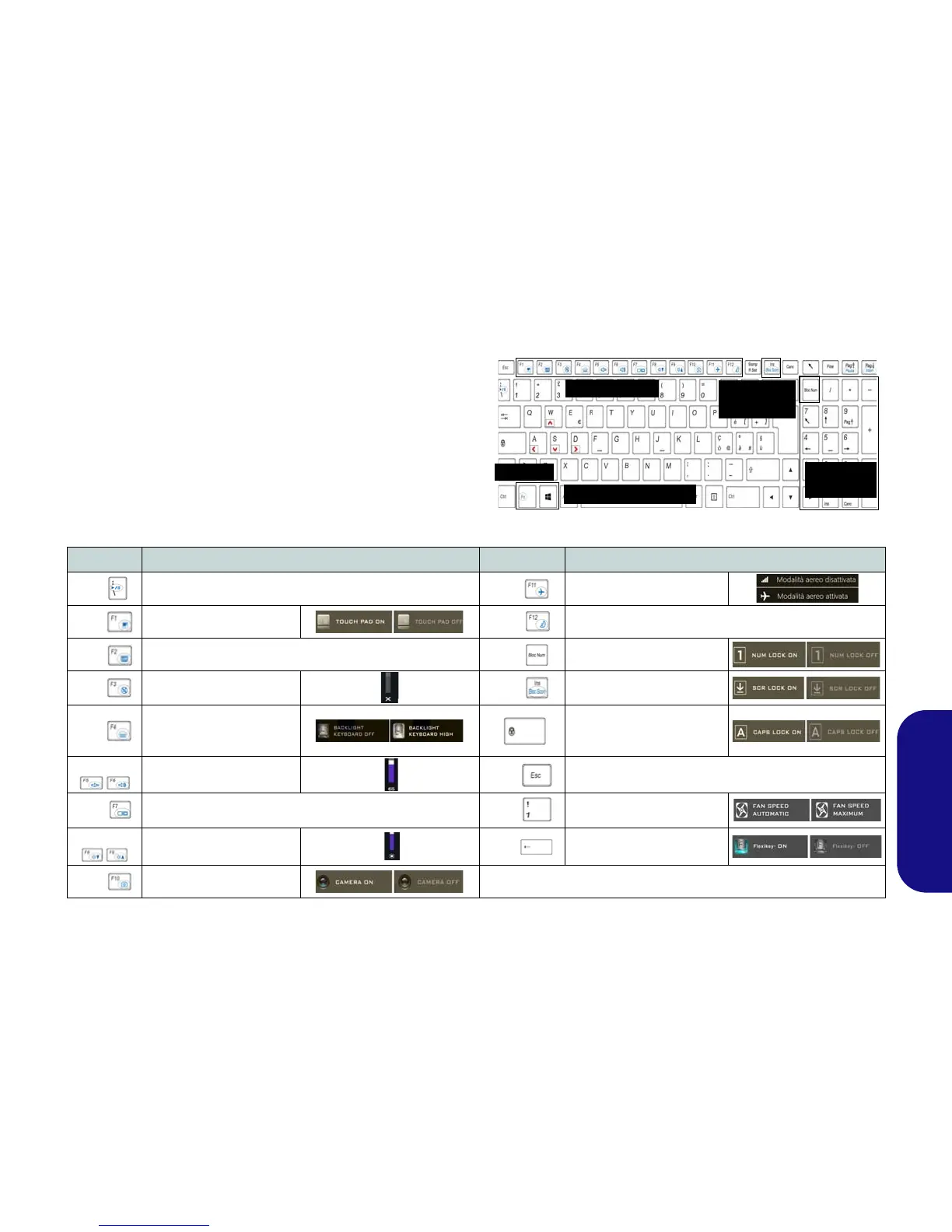 Page #123 background image