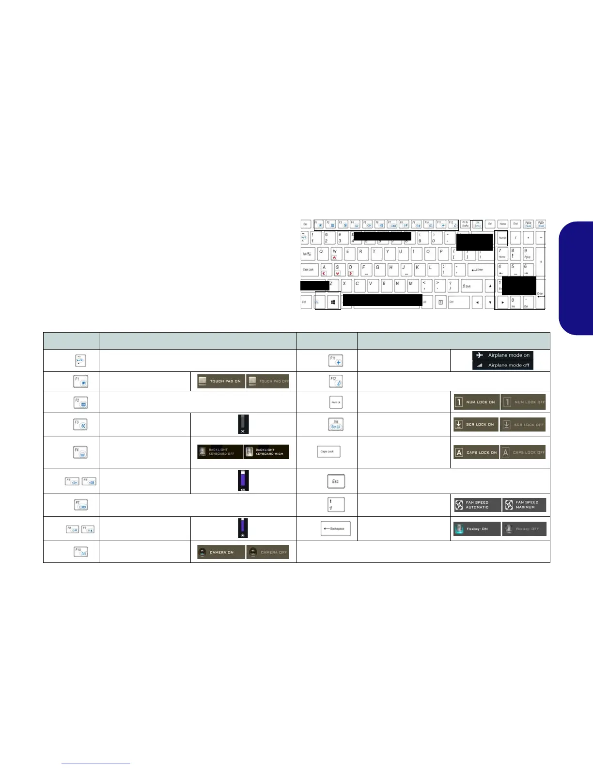 Page #11 background image