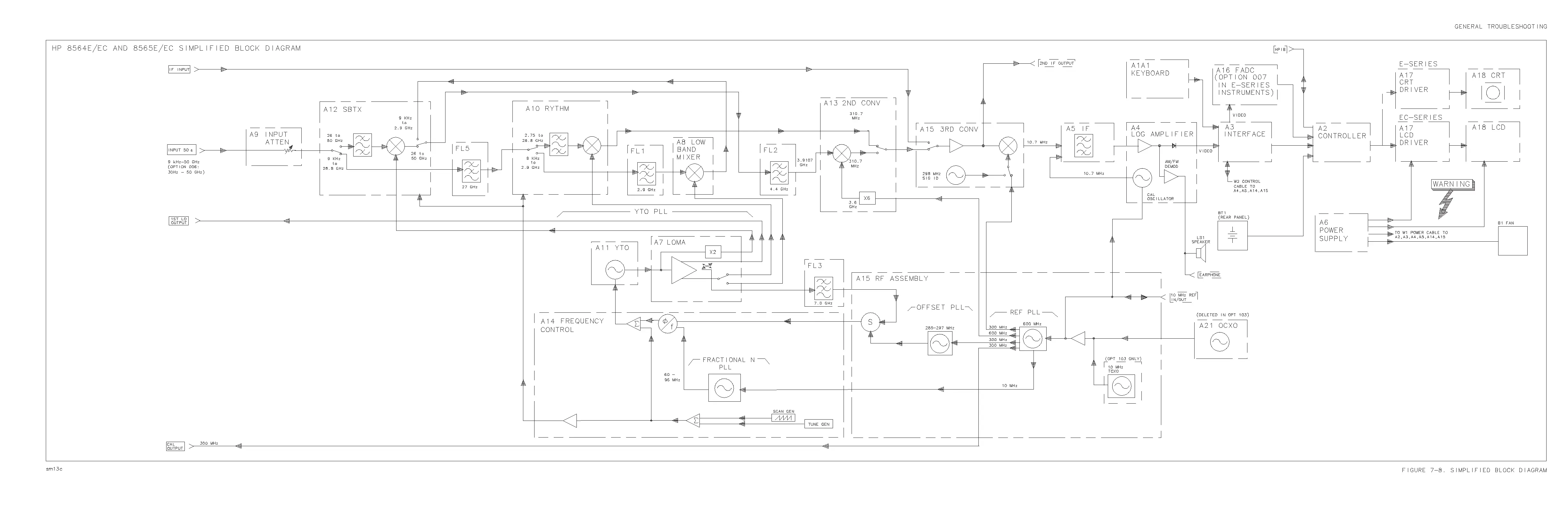 Page #284 background image