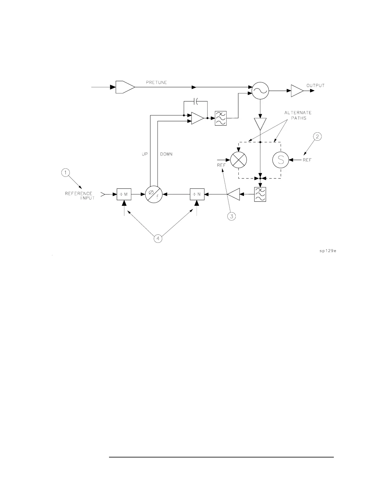 Page #408 background image