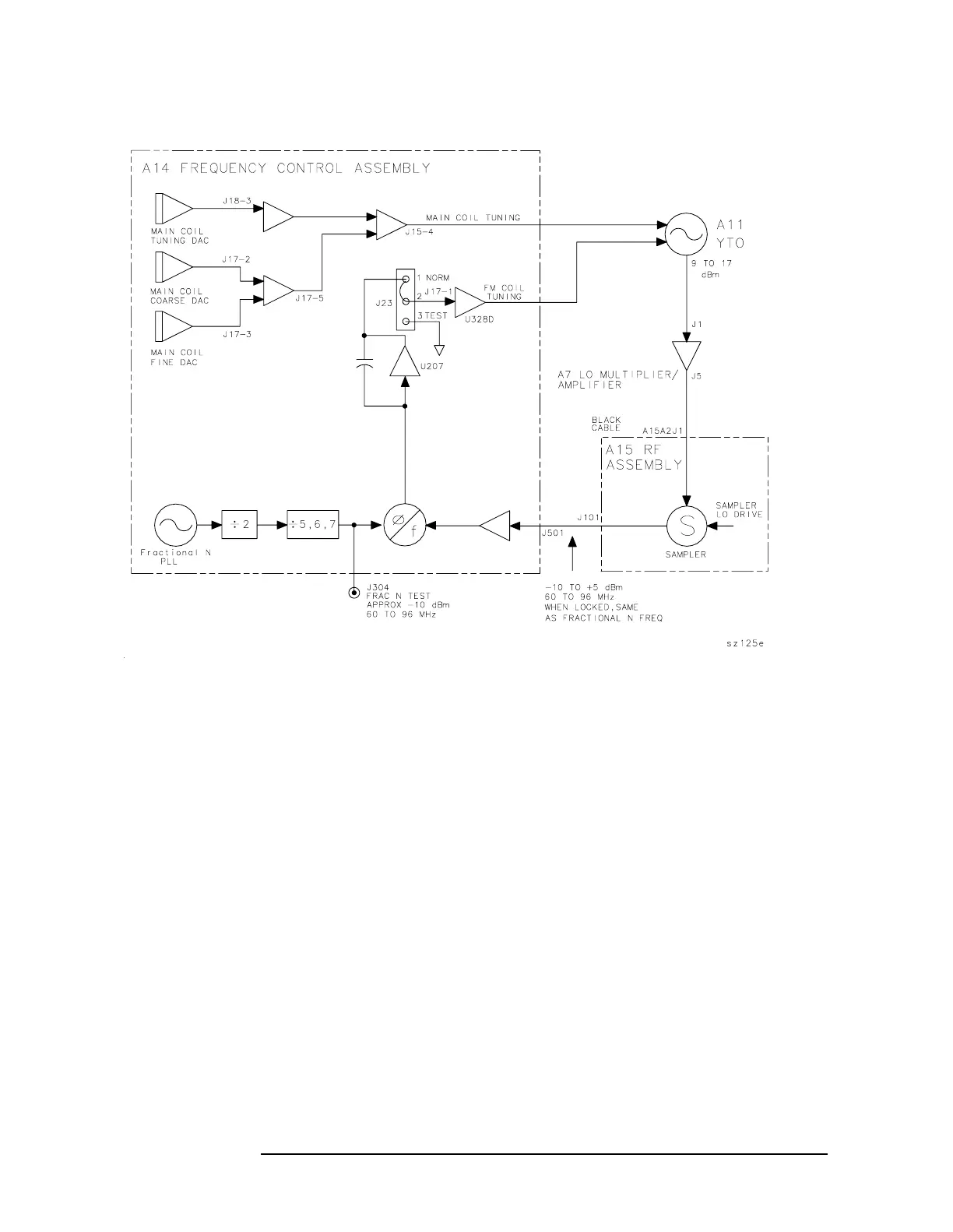 Page #422 background image