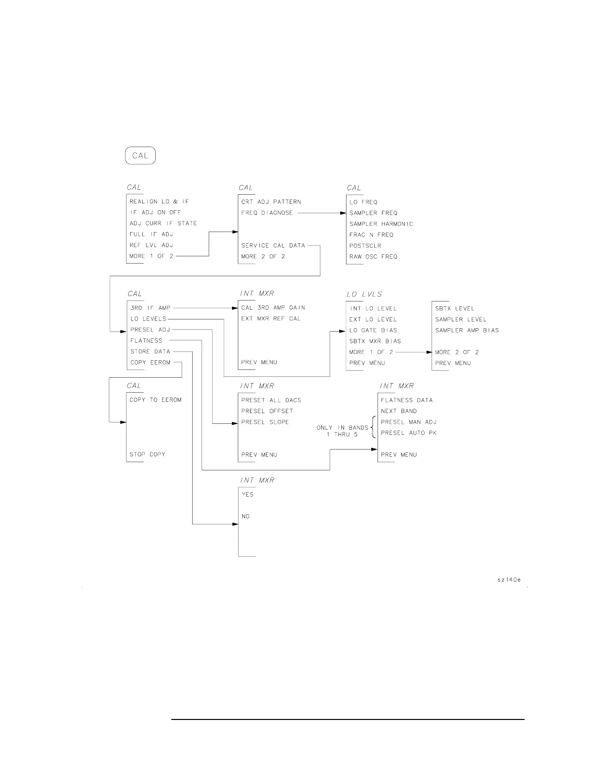 Page #242 background image