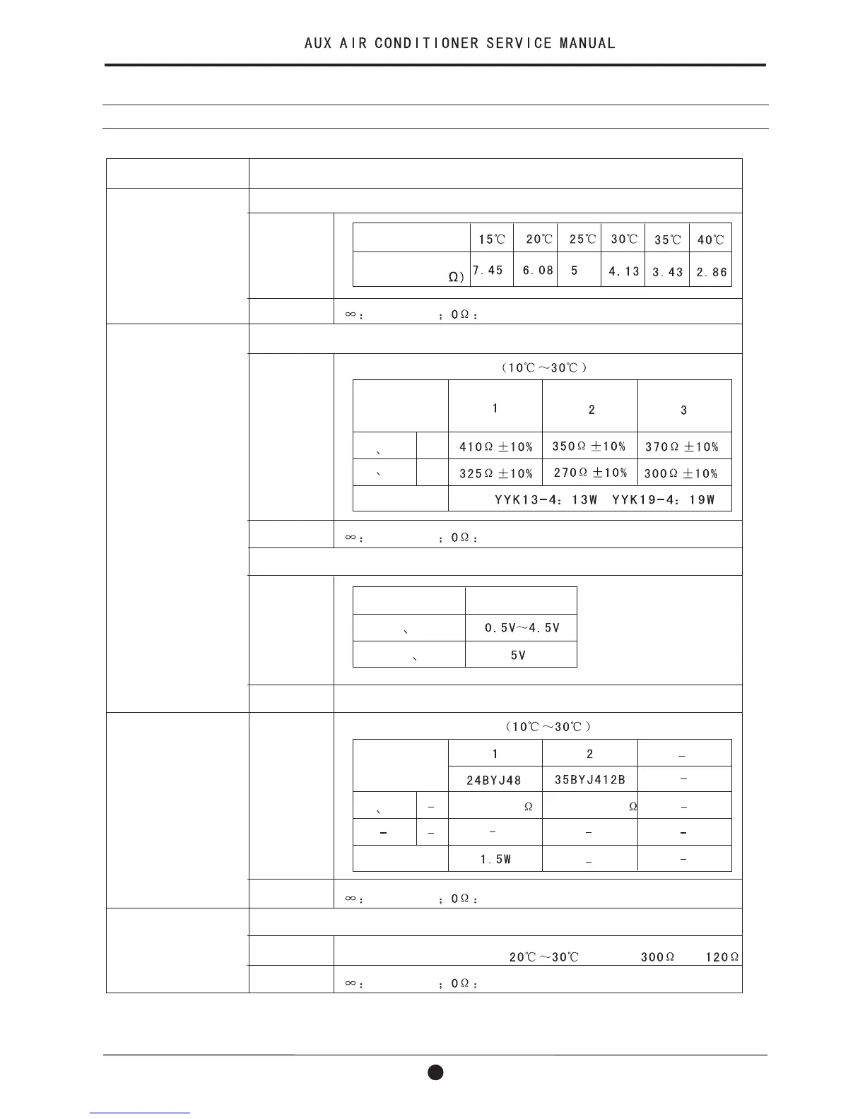Page #24 background image