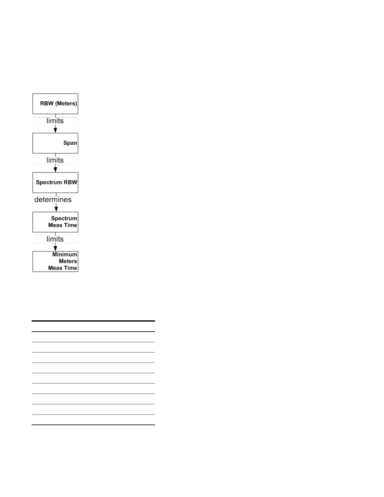 Page #728 background image