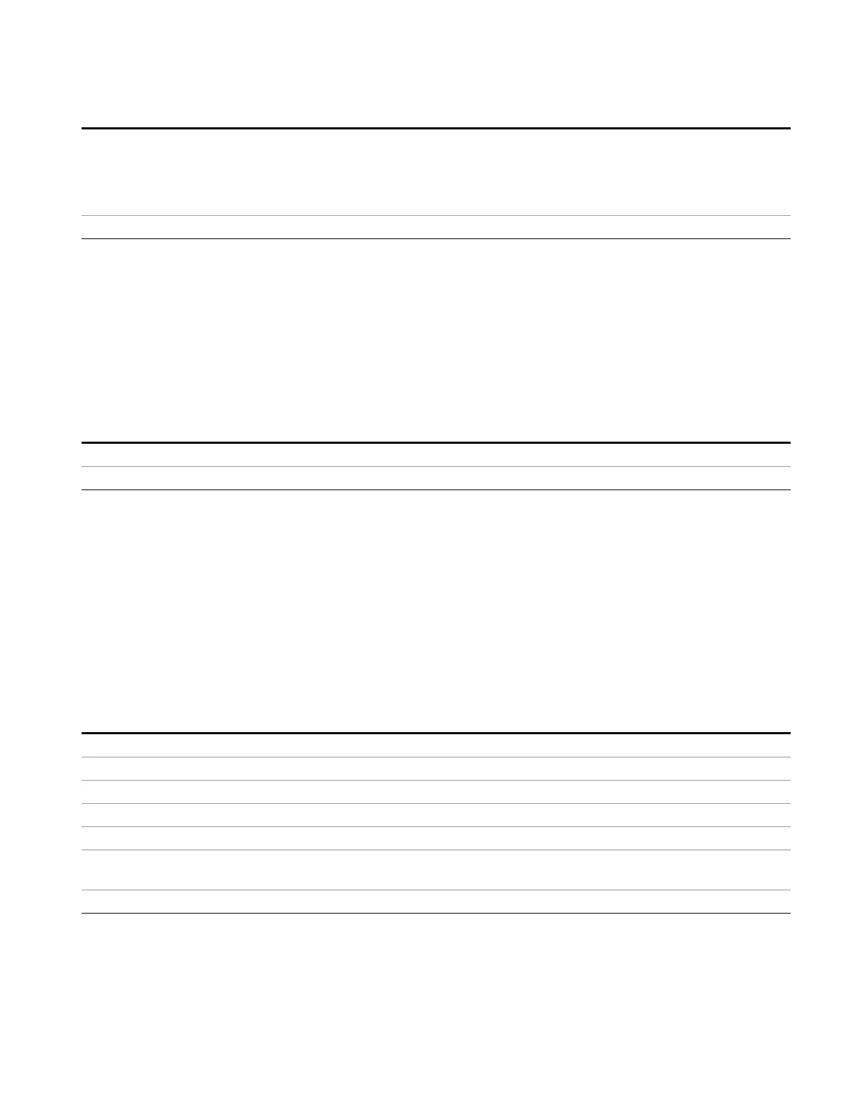 Page #145 background image