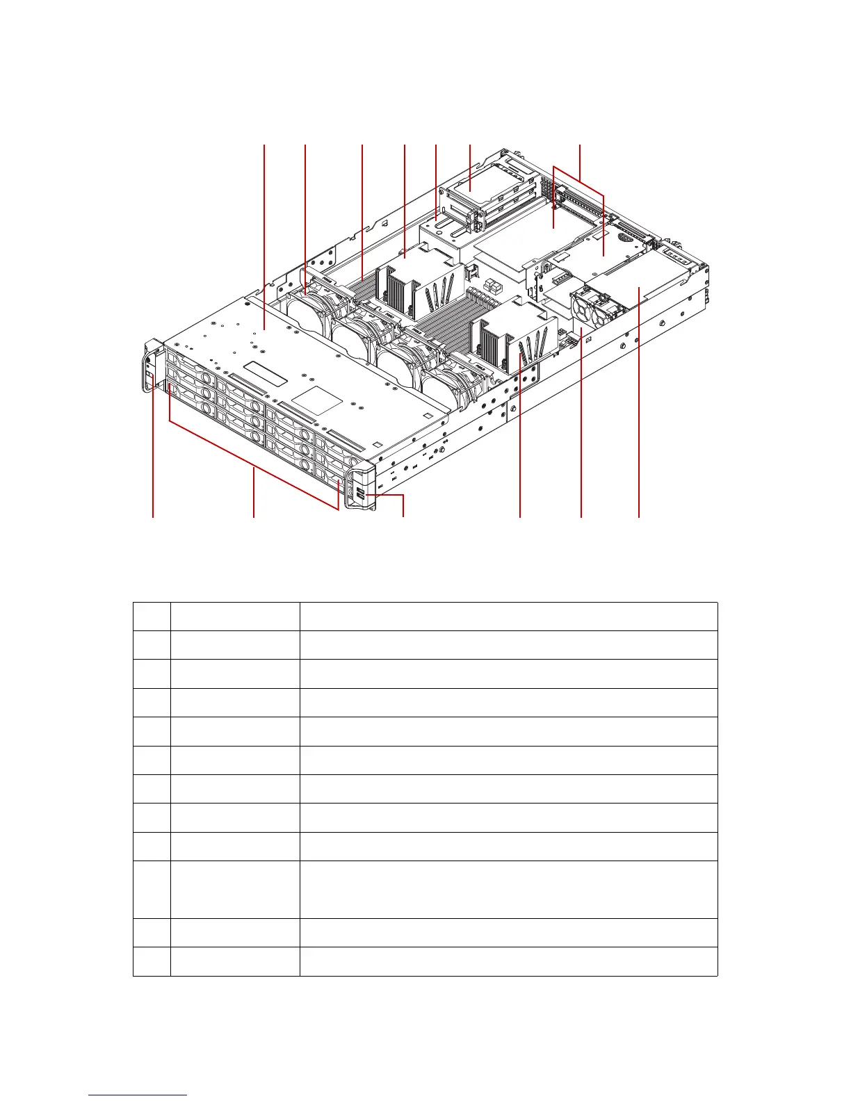 Page #22 background image