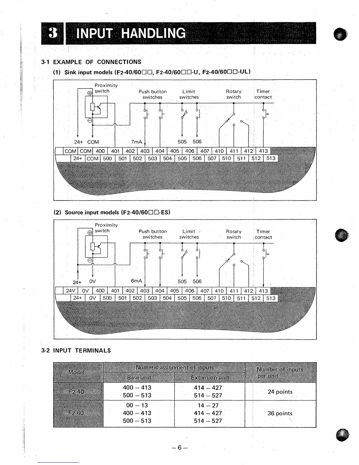 Page #8 background image