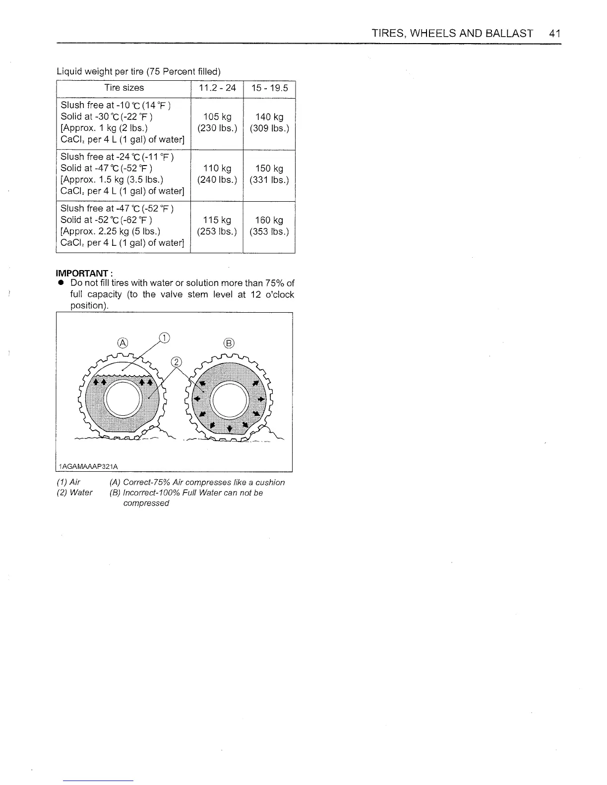 Page #52 background image