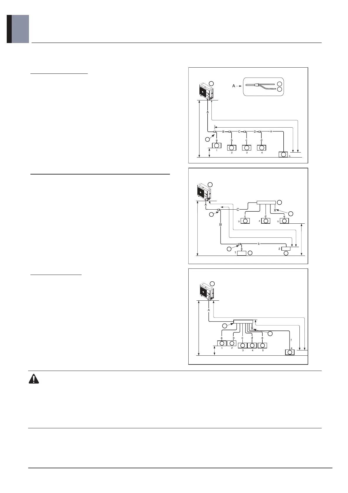 Page #127 background image