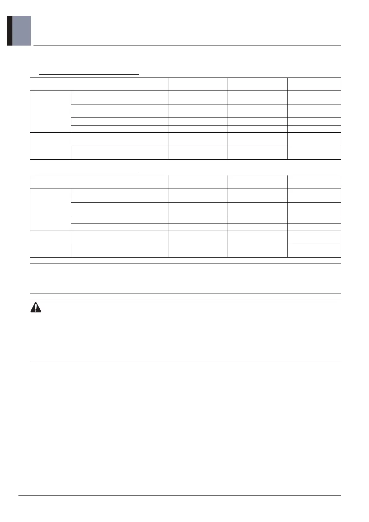 Page #128 background image