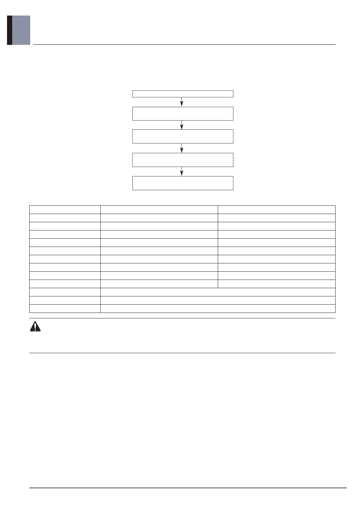 Page #141 background image