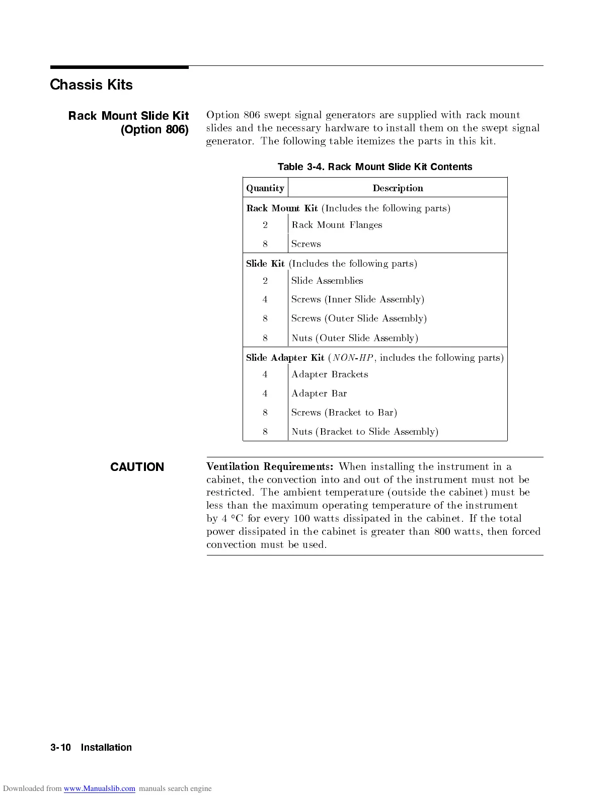 Page #443 background image