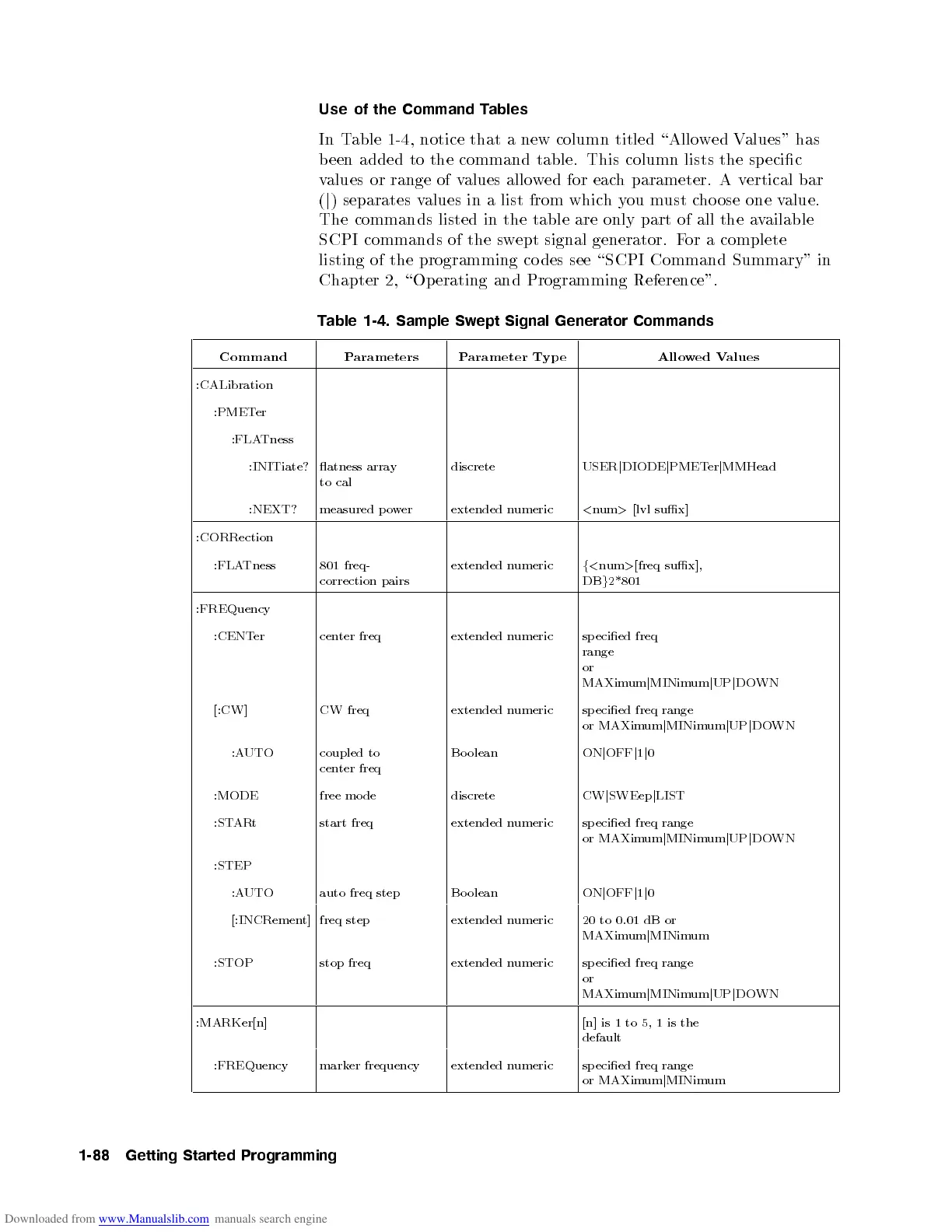 Page #116 background image