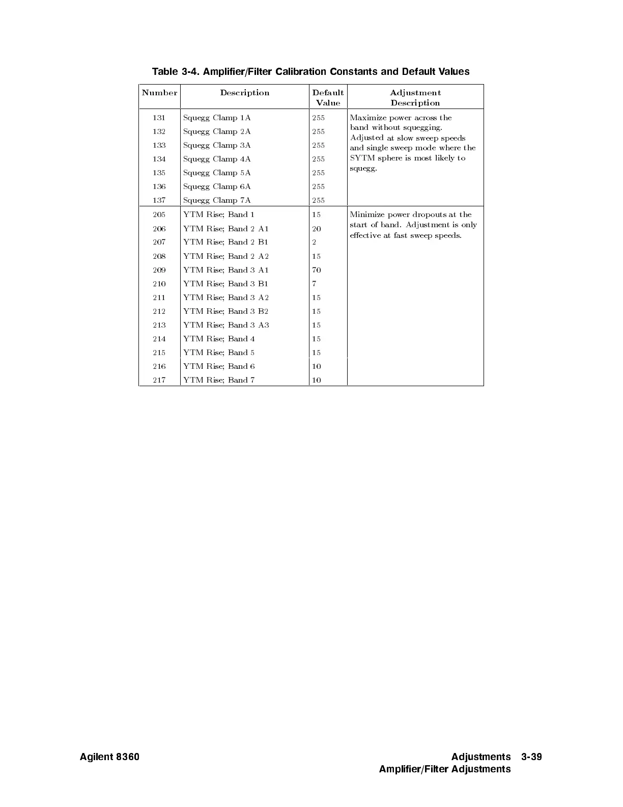 Page #296 background image