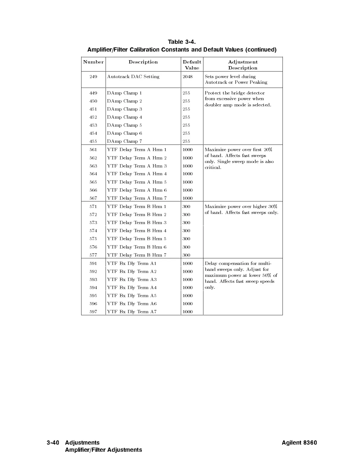 Page #297 background image