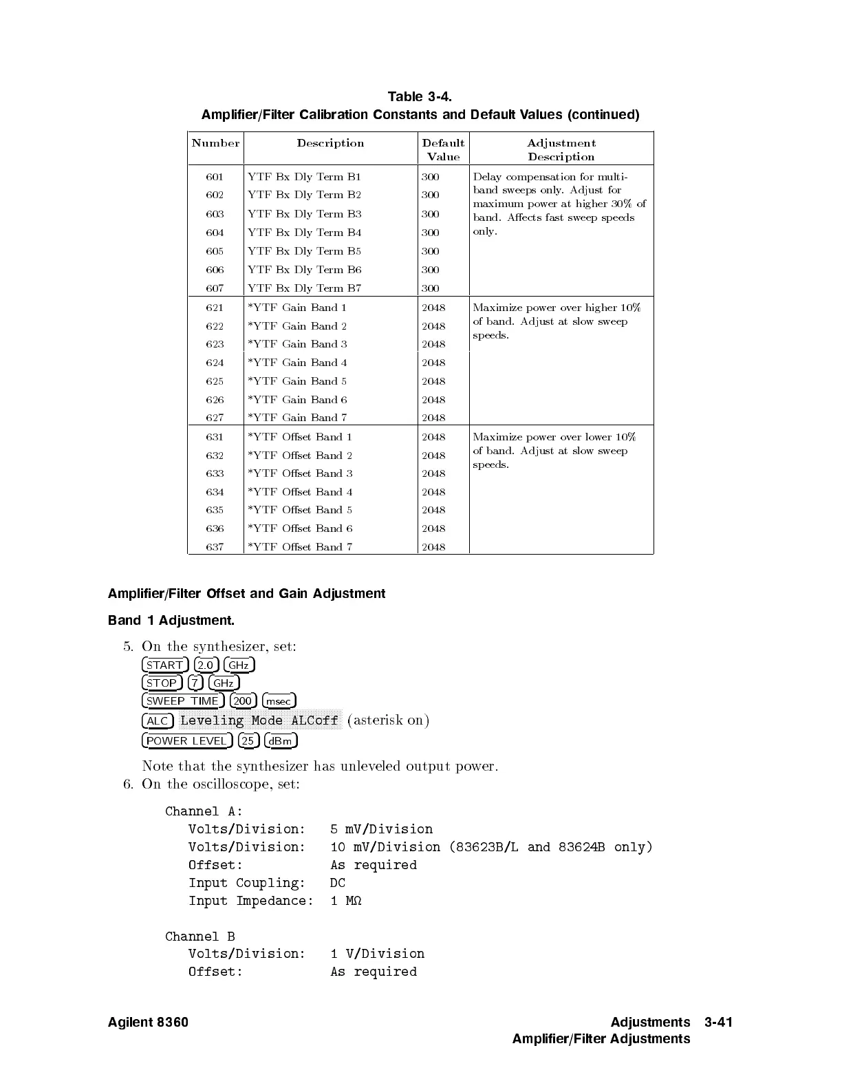 Page #298 background image