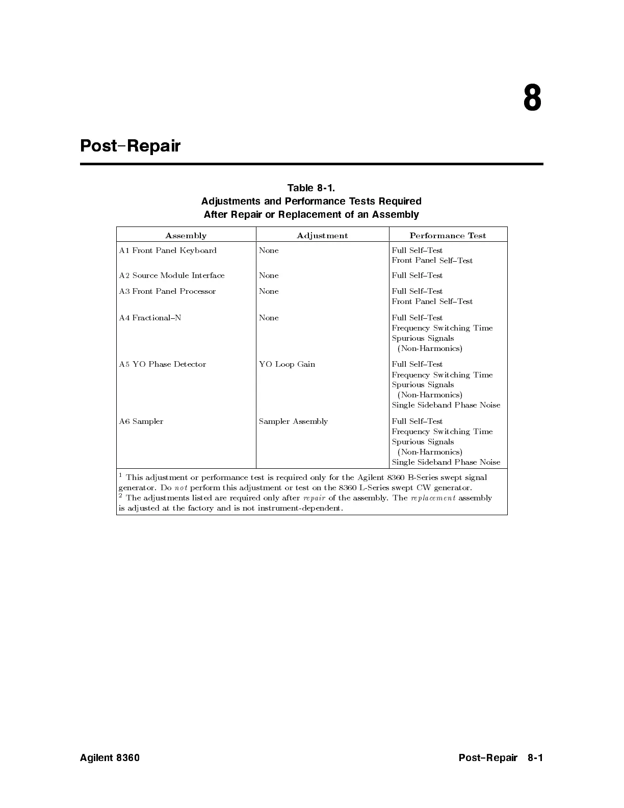 Page #507 background image