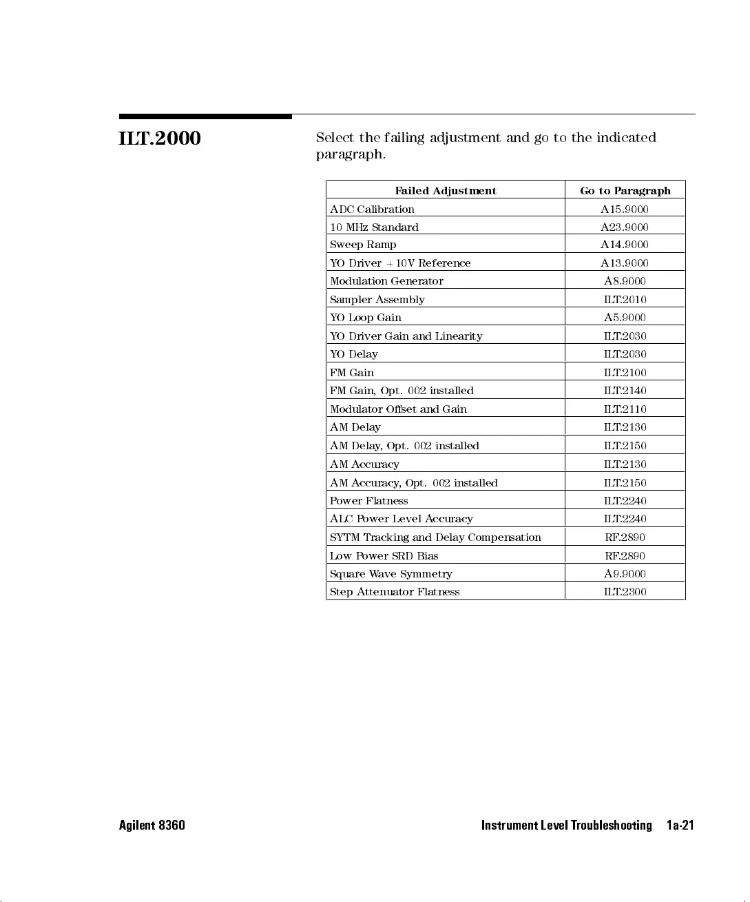 Page #33 background image