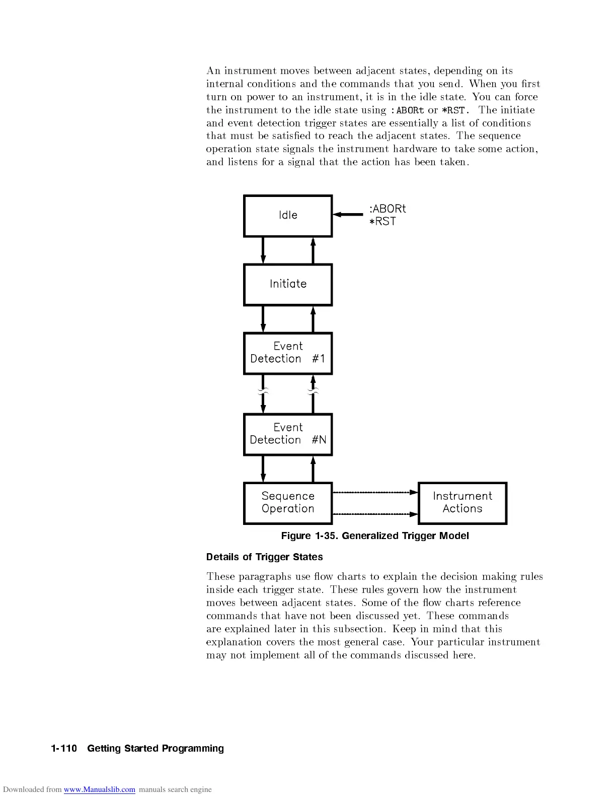 Page #138 background image