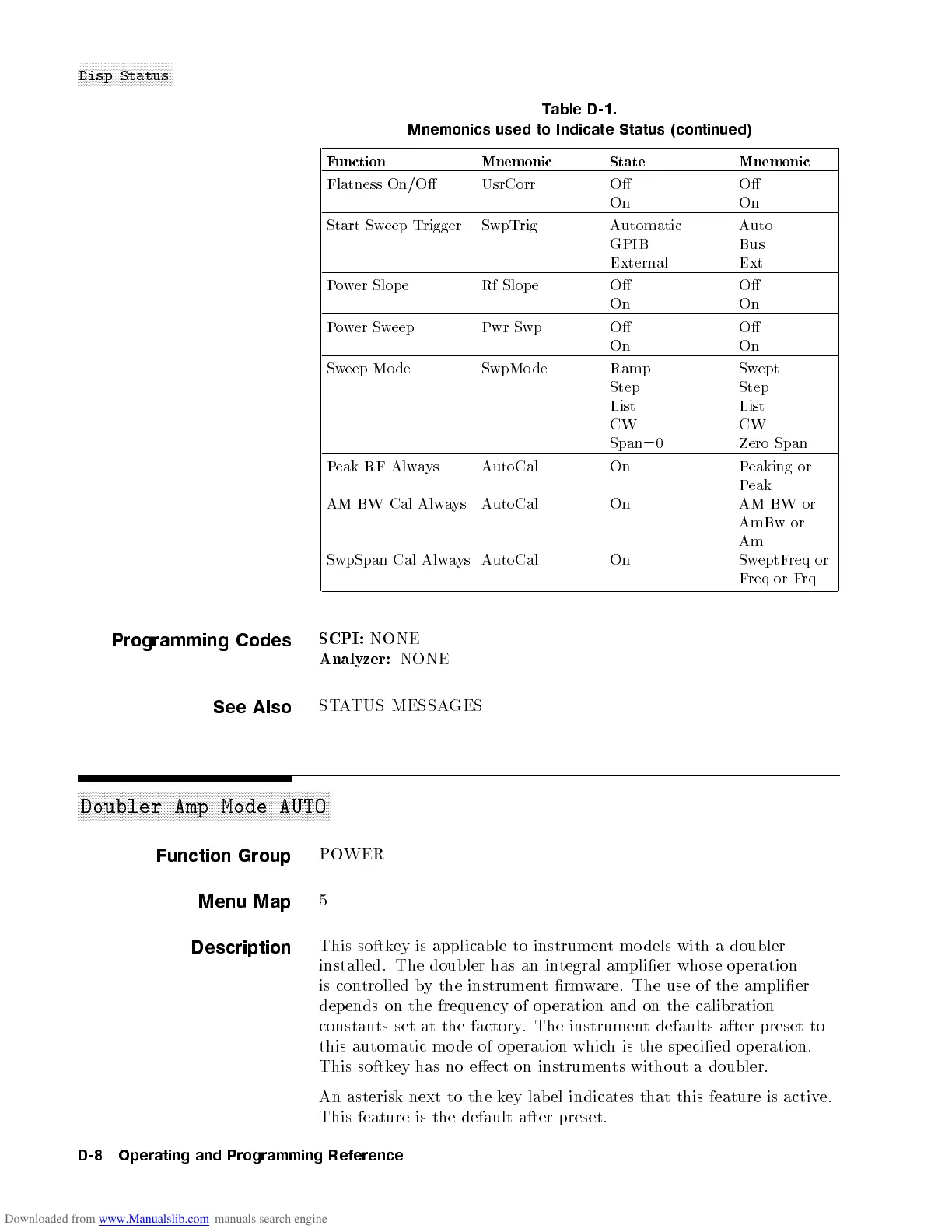 Page #200 background image