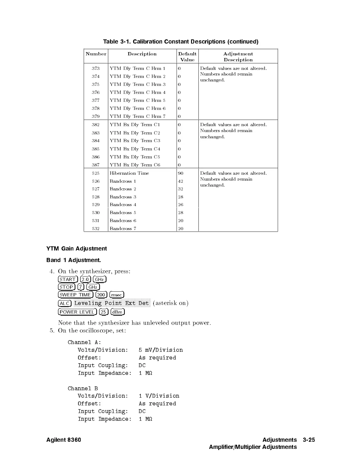 Page #282 background image