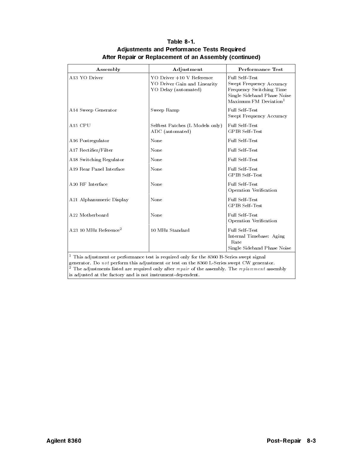 Page #509 background image