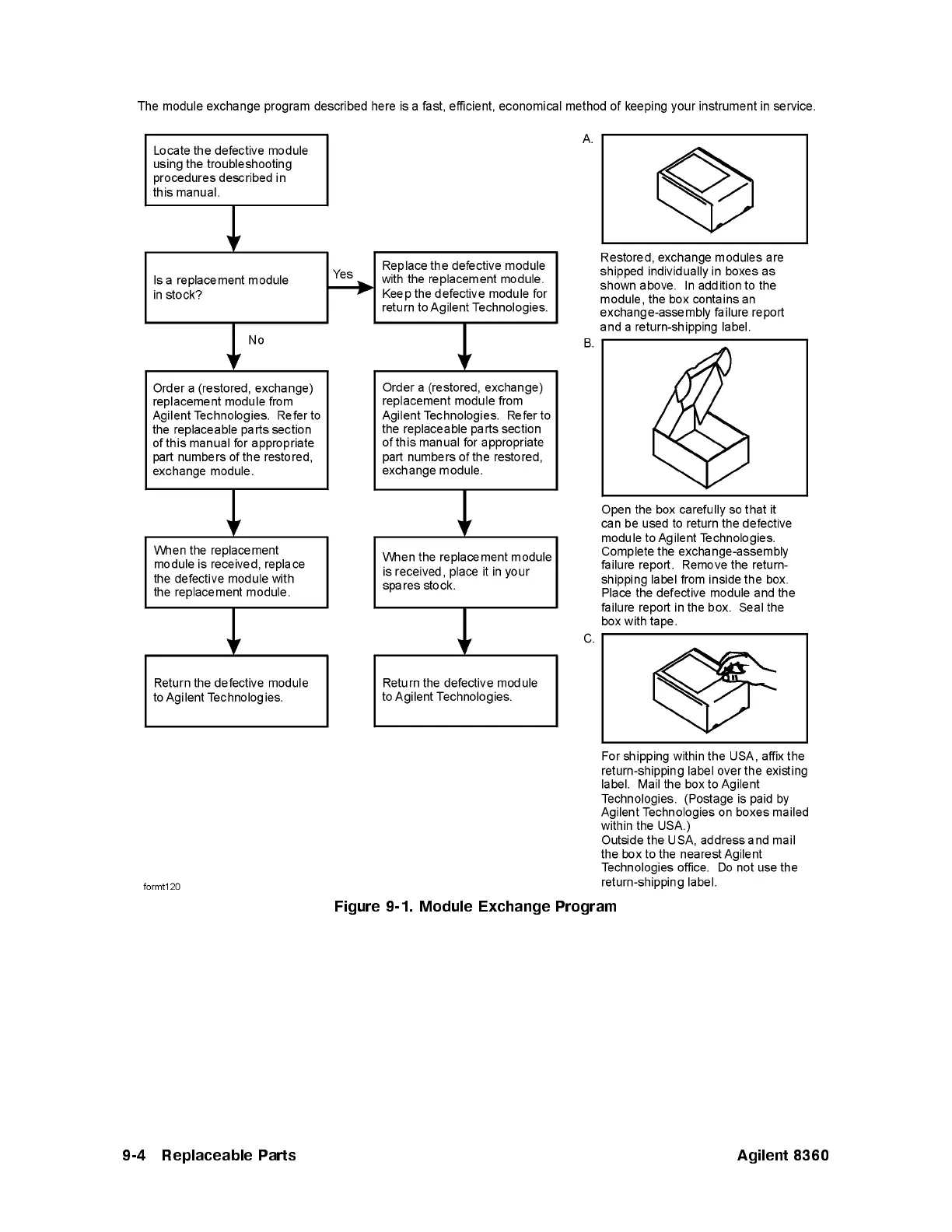Page #516 background image