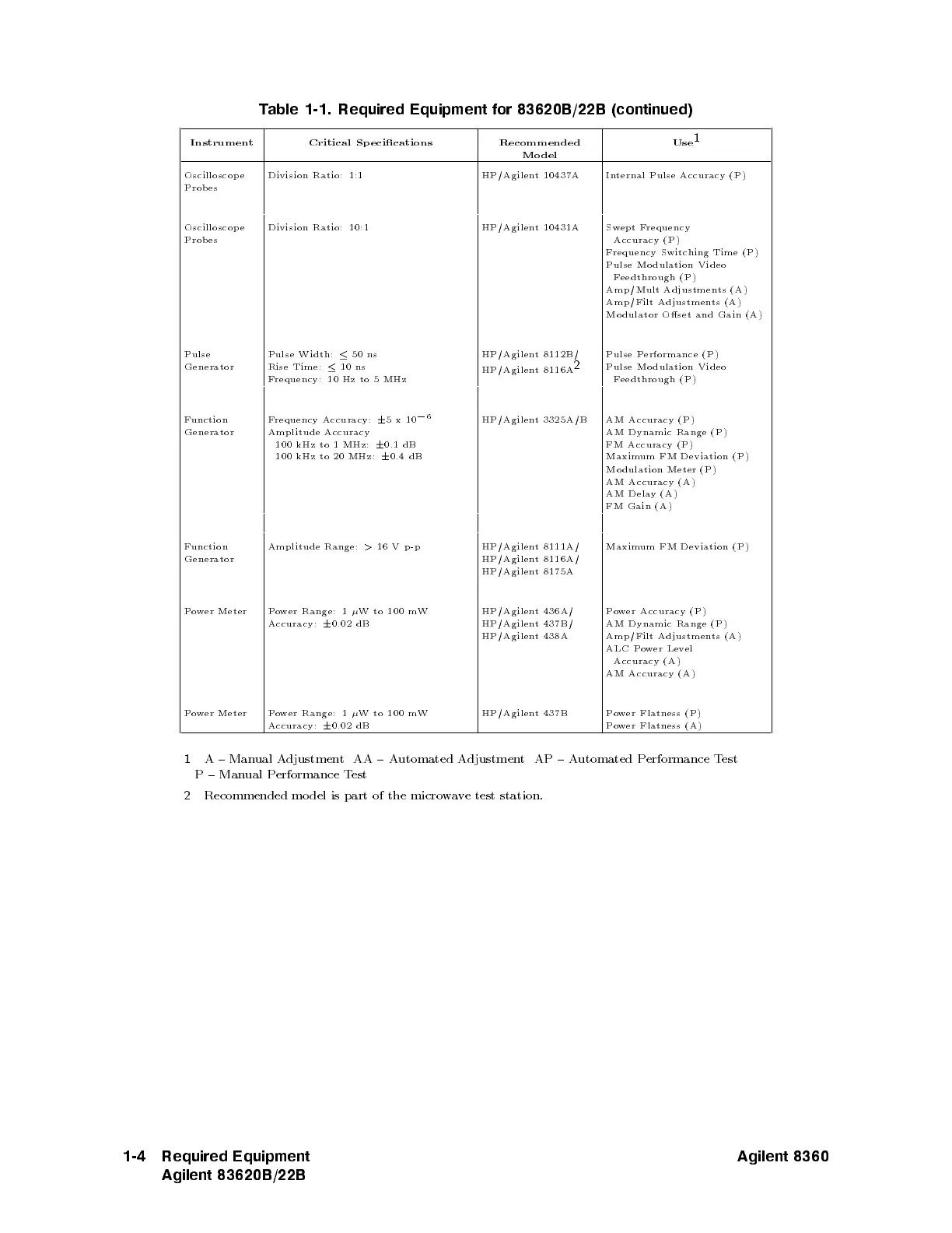 Page #34 background image