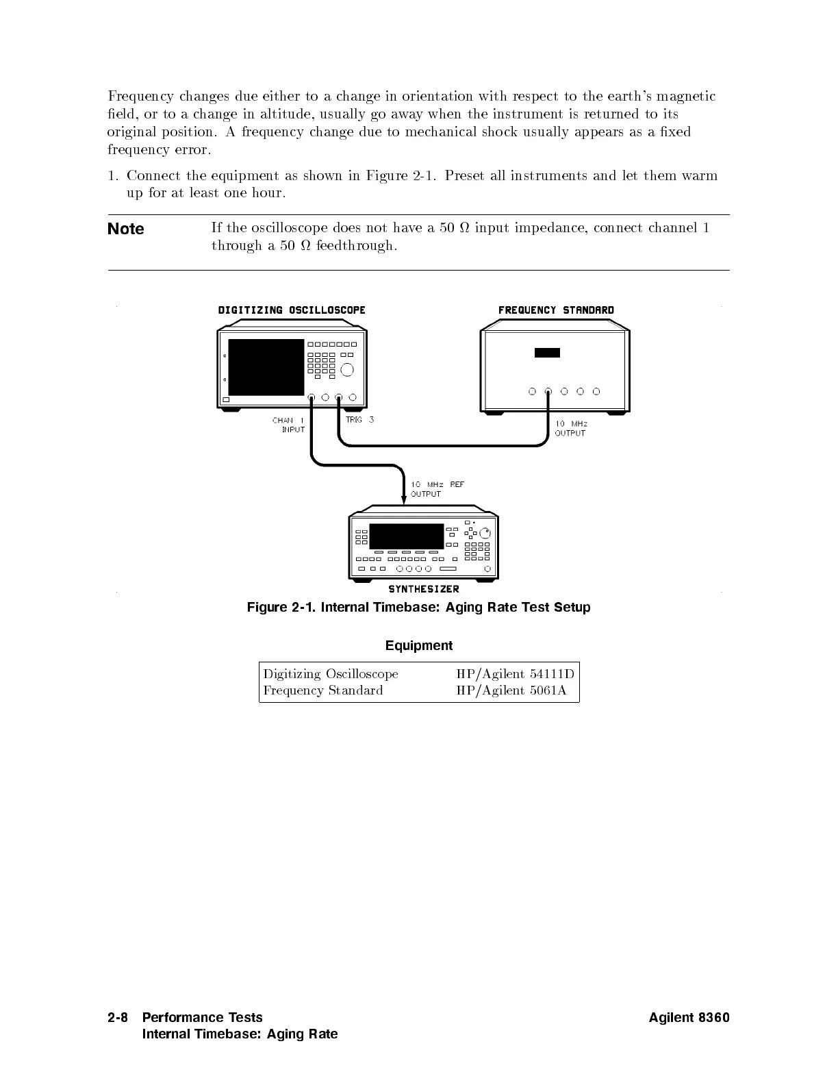 Page #95 background image