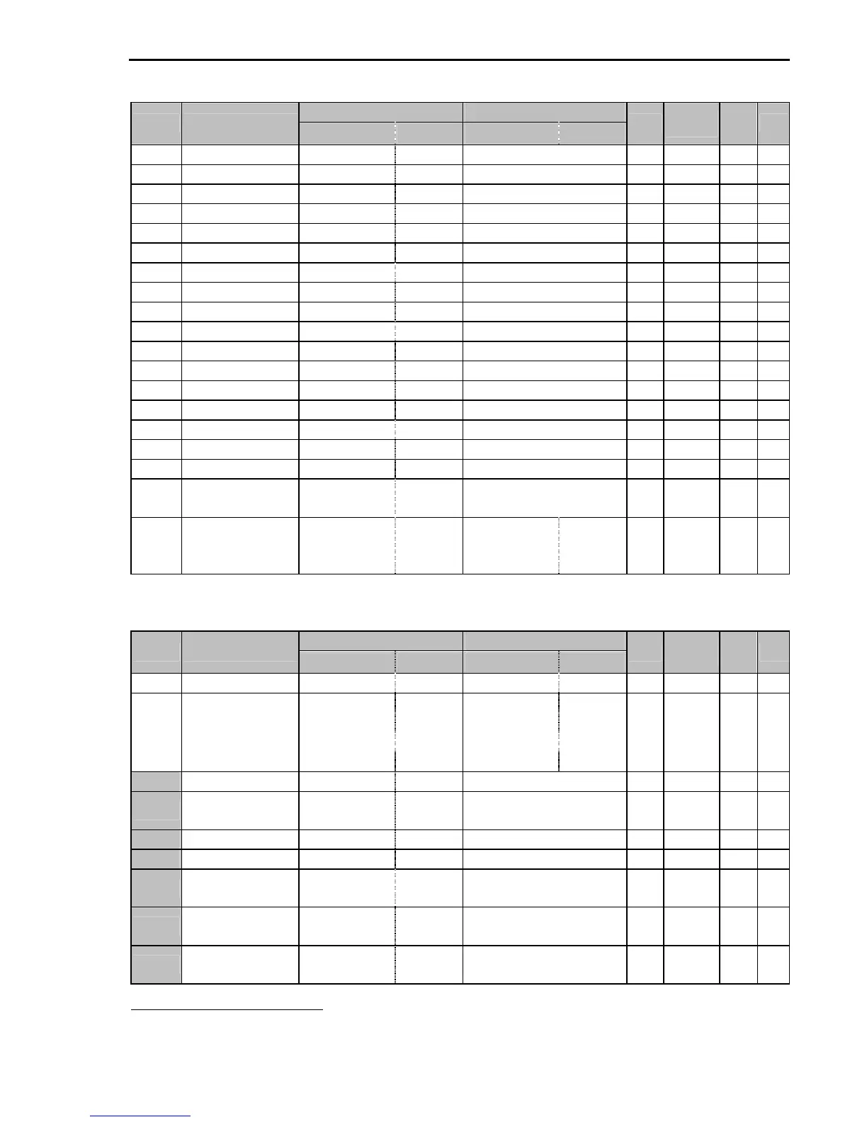 Page #81 background image