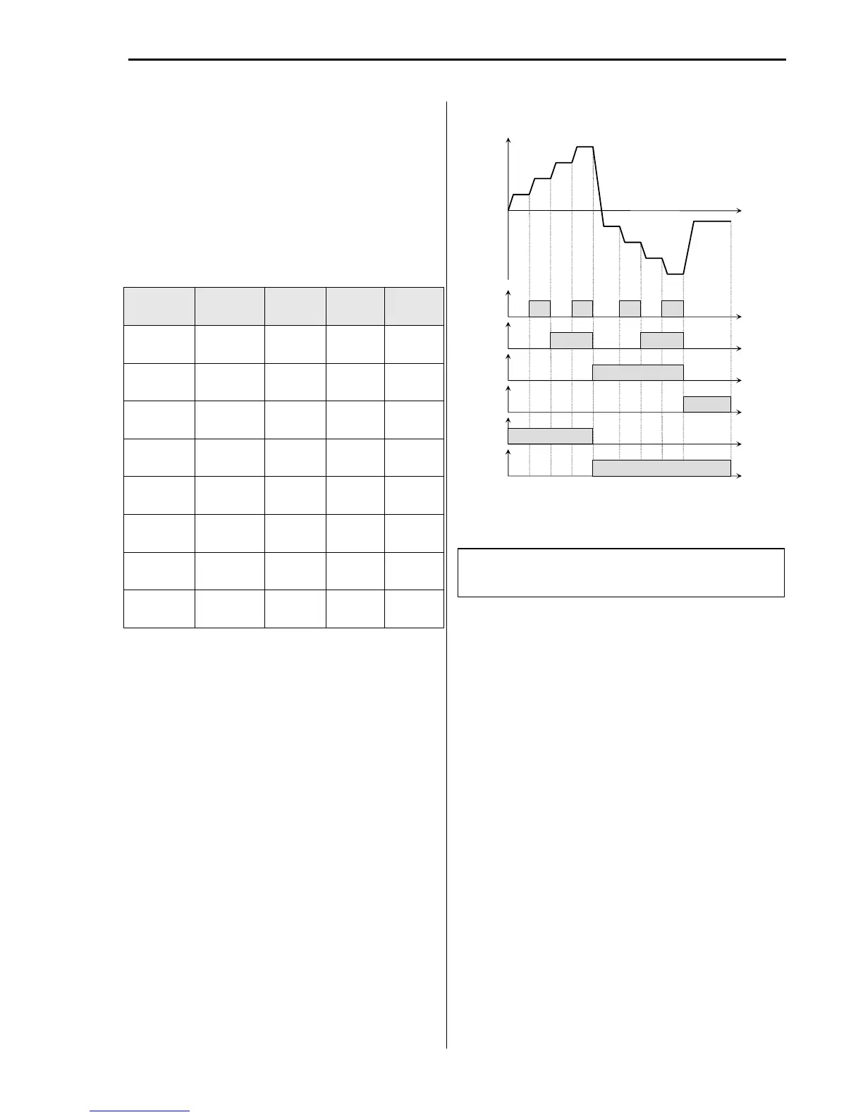 Page #127 background image
