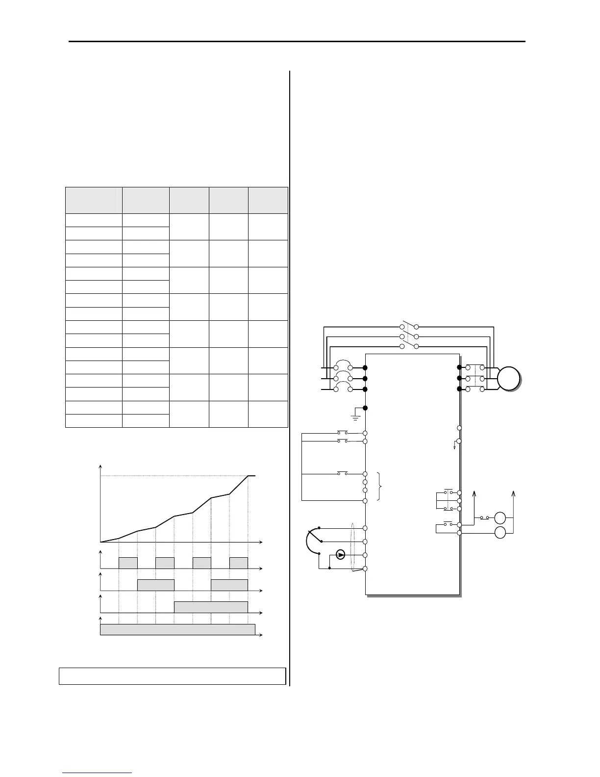 Page #128 background image