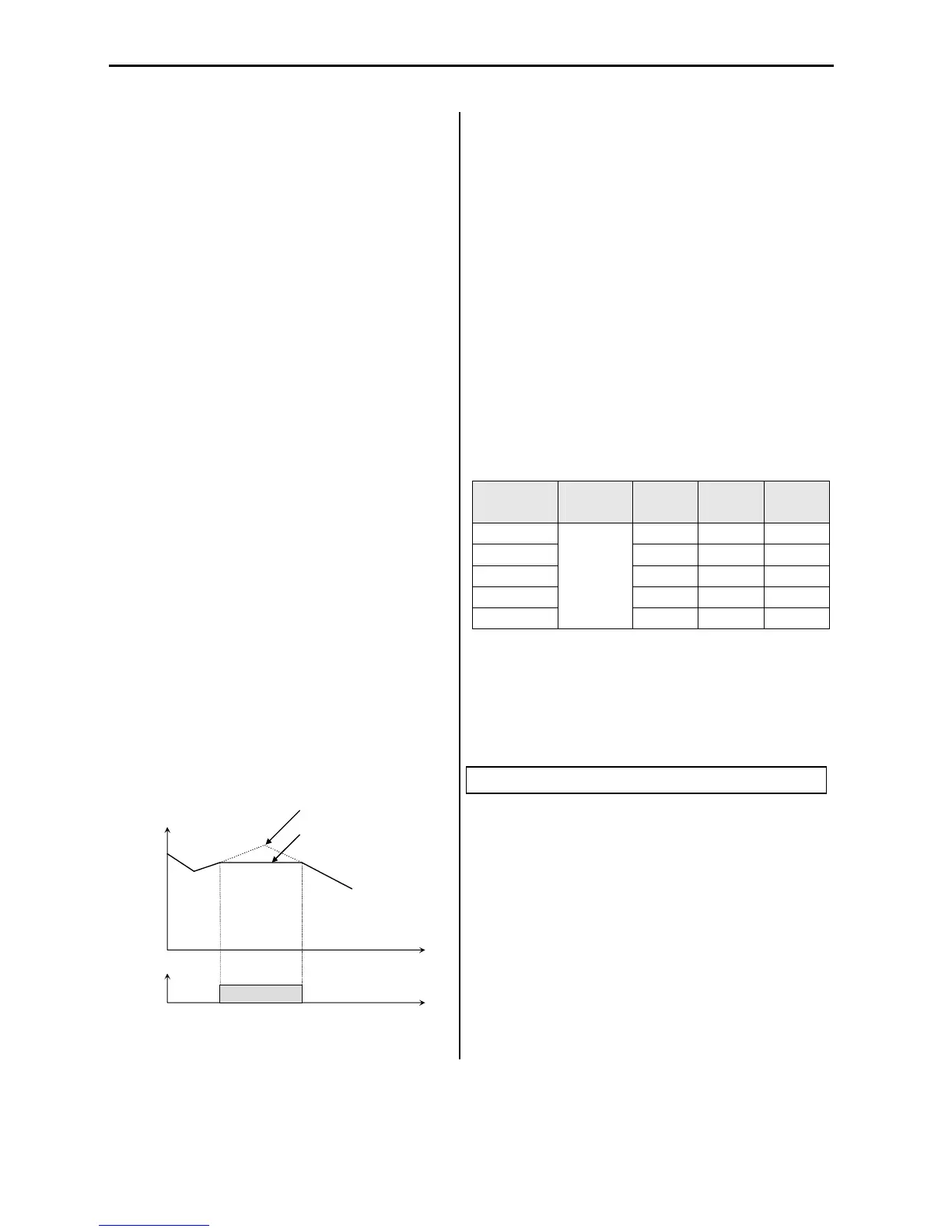 Page #130 background image