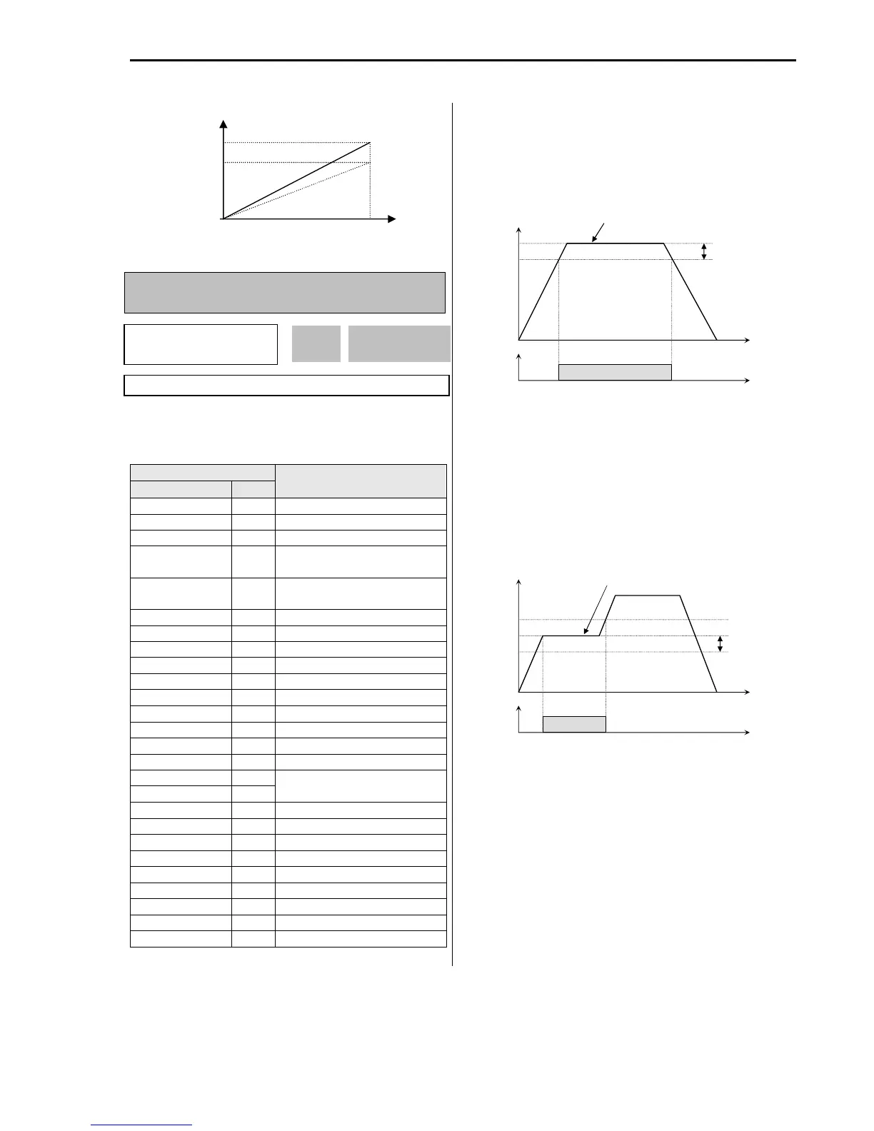 Page #135 background image