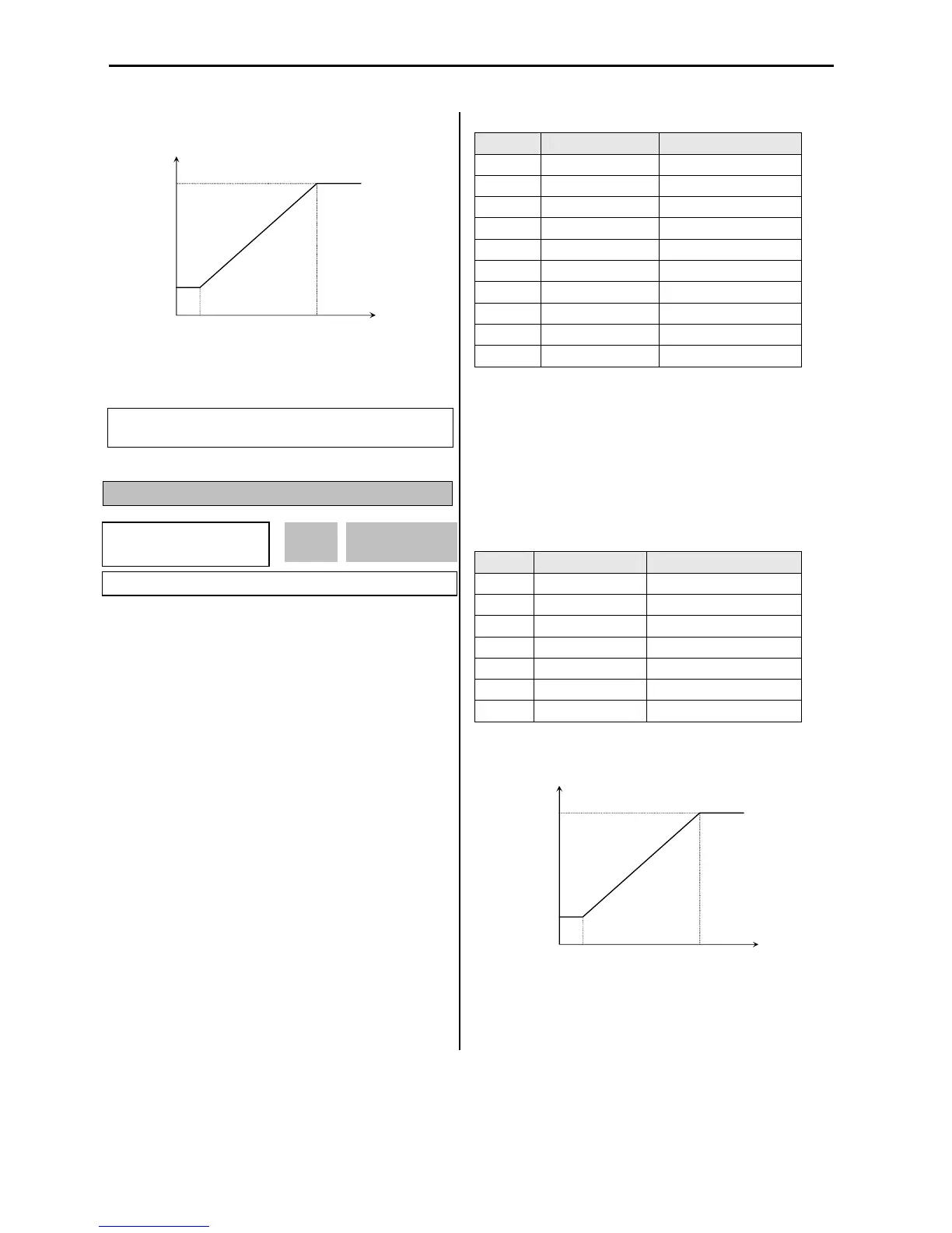 Page #144 background image
