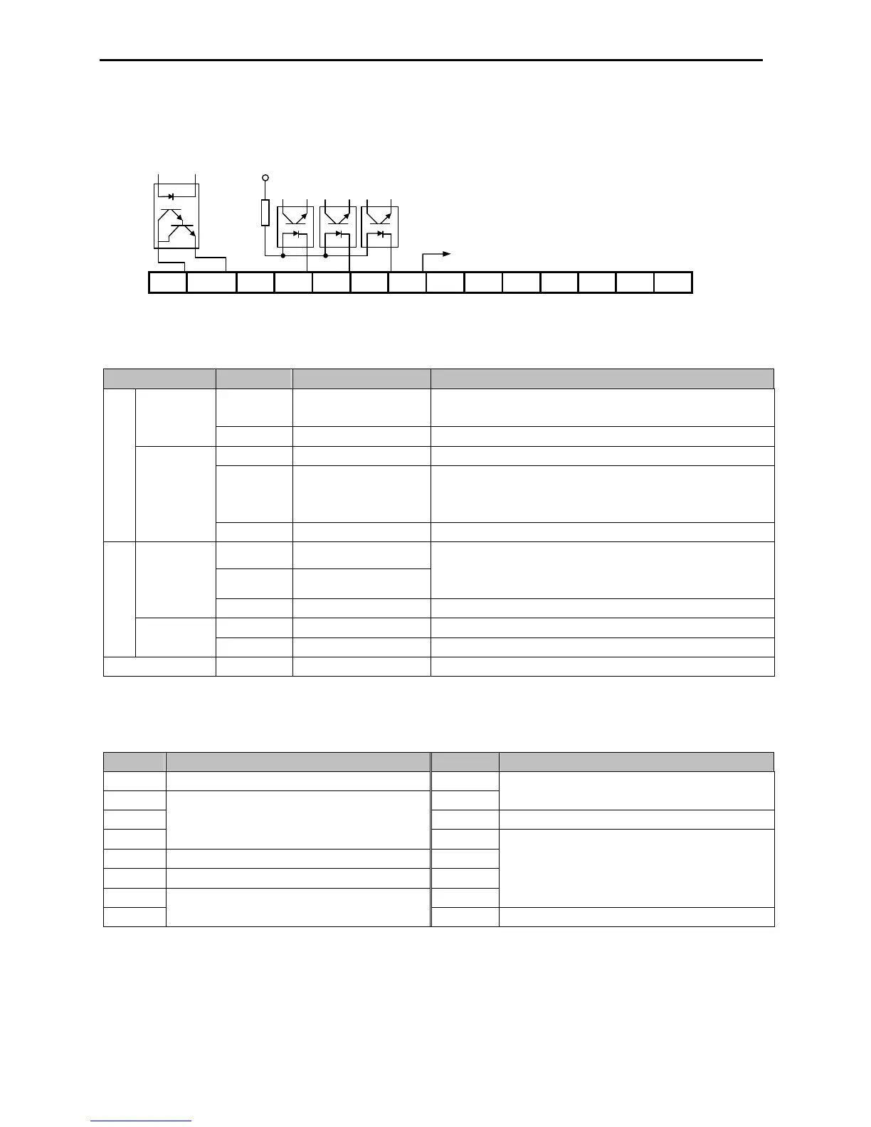 Page #168 background image