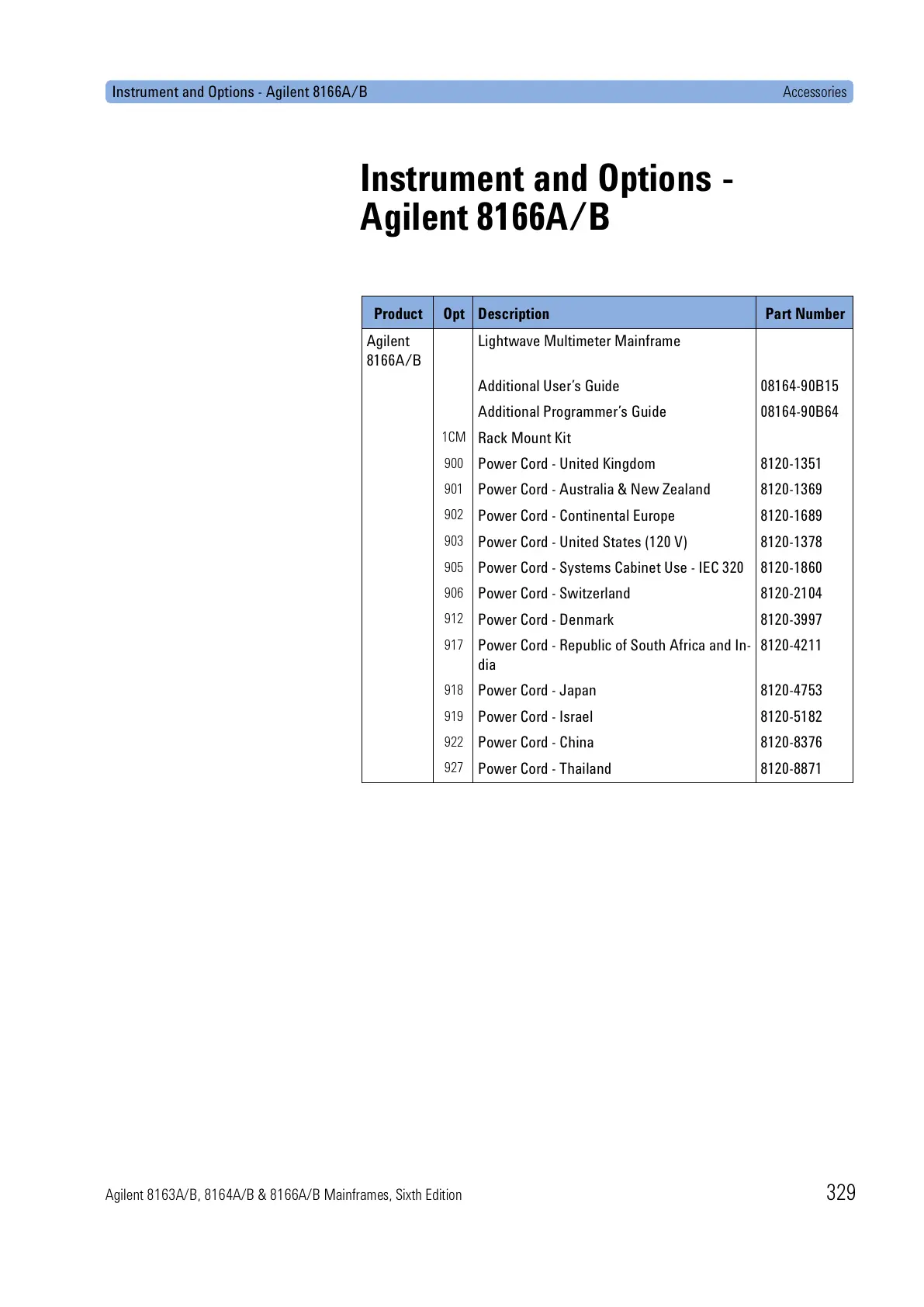 Page #329 background image