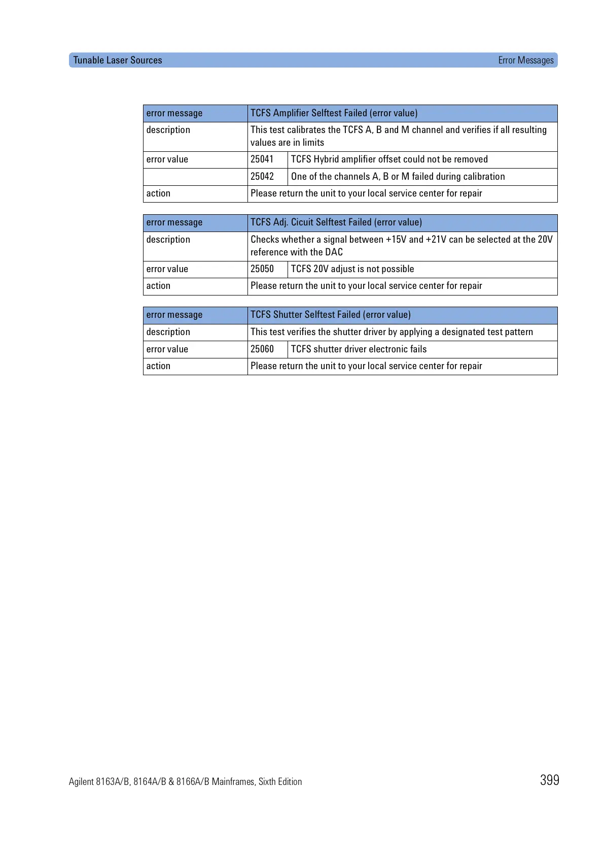 Page #399 background image