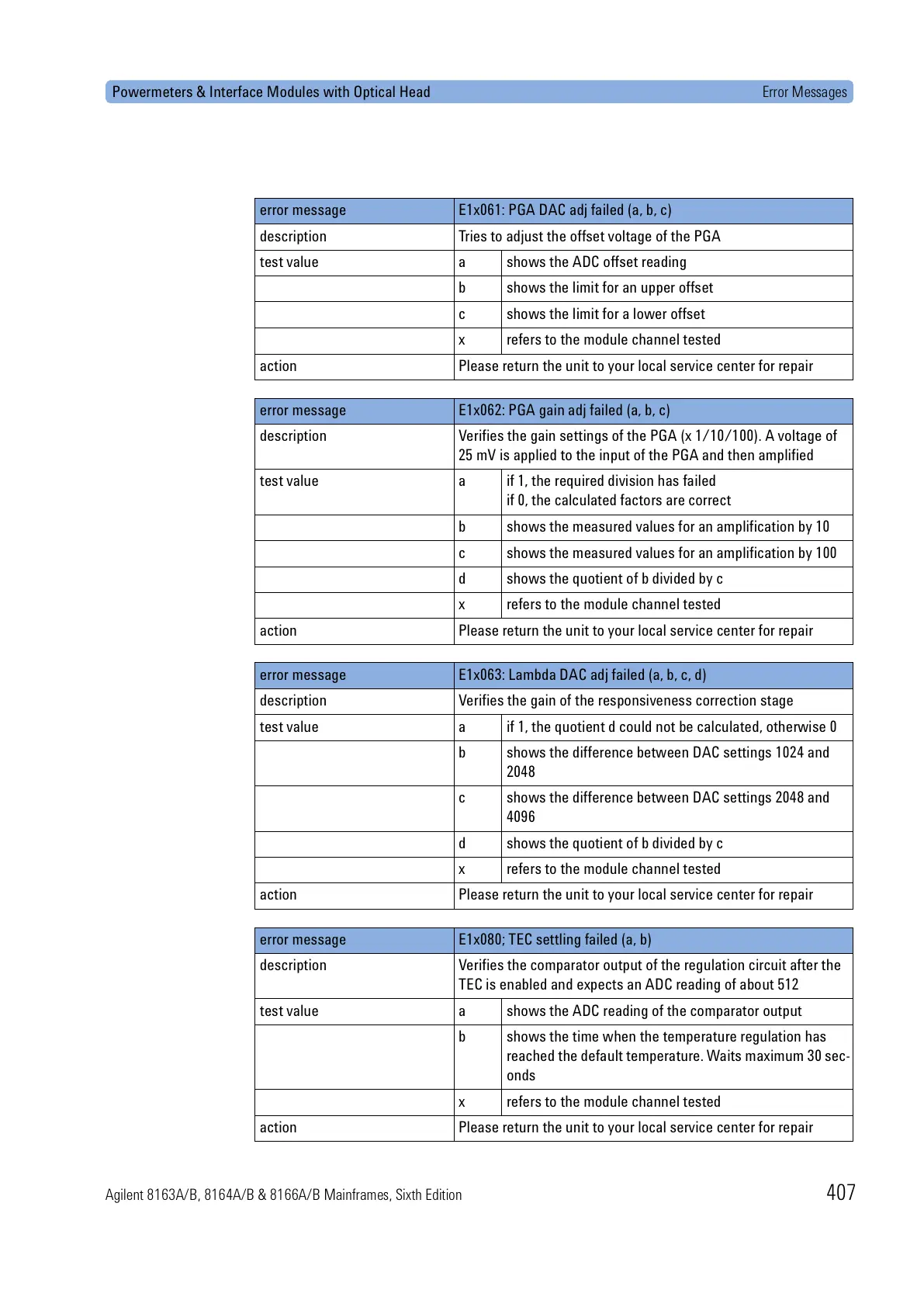Page #407 background image