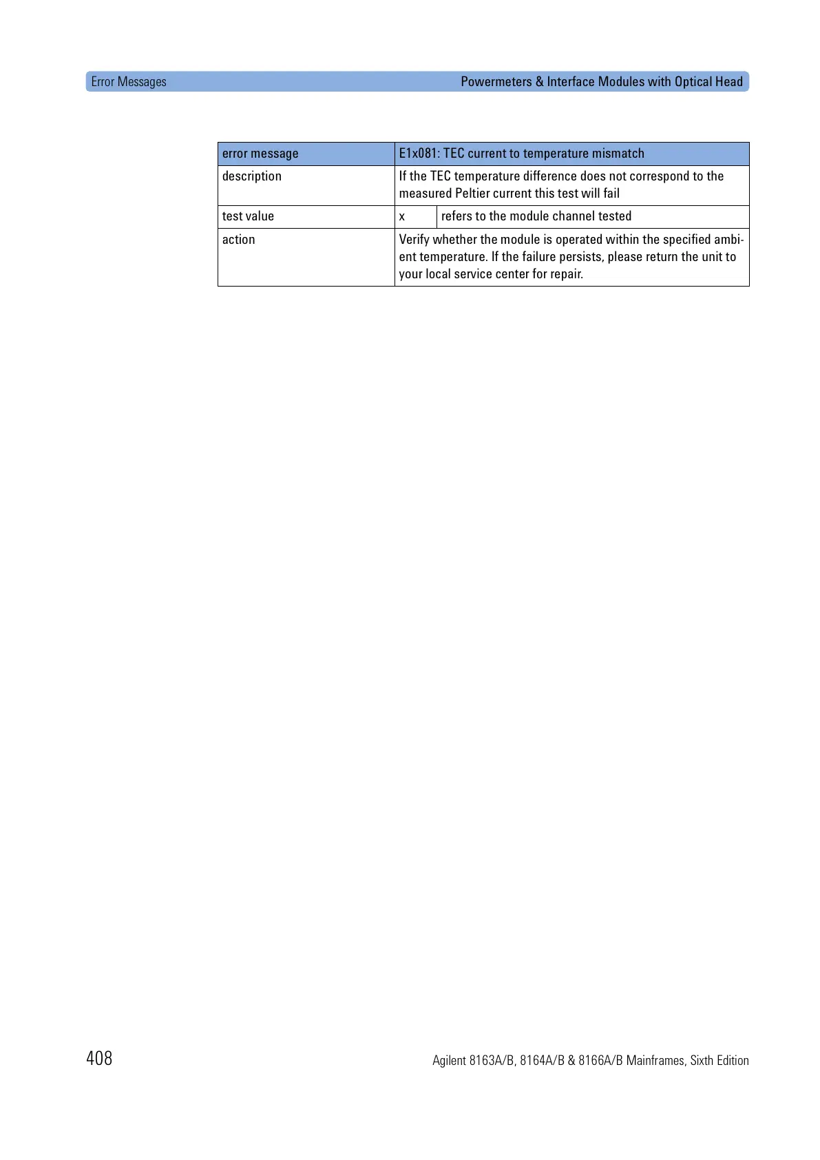 Page #408 background image