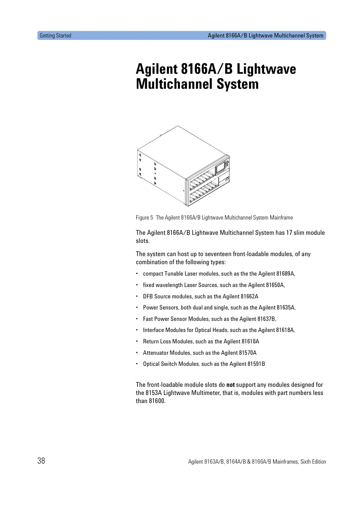 Page #38 background image