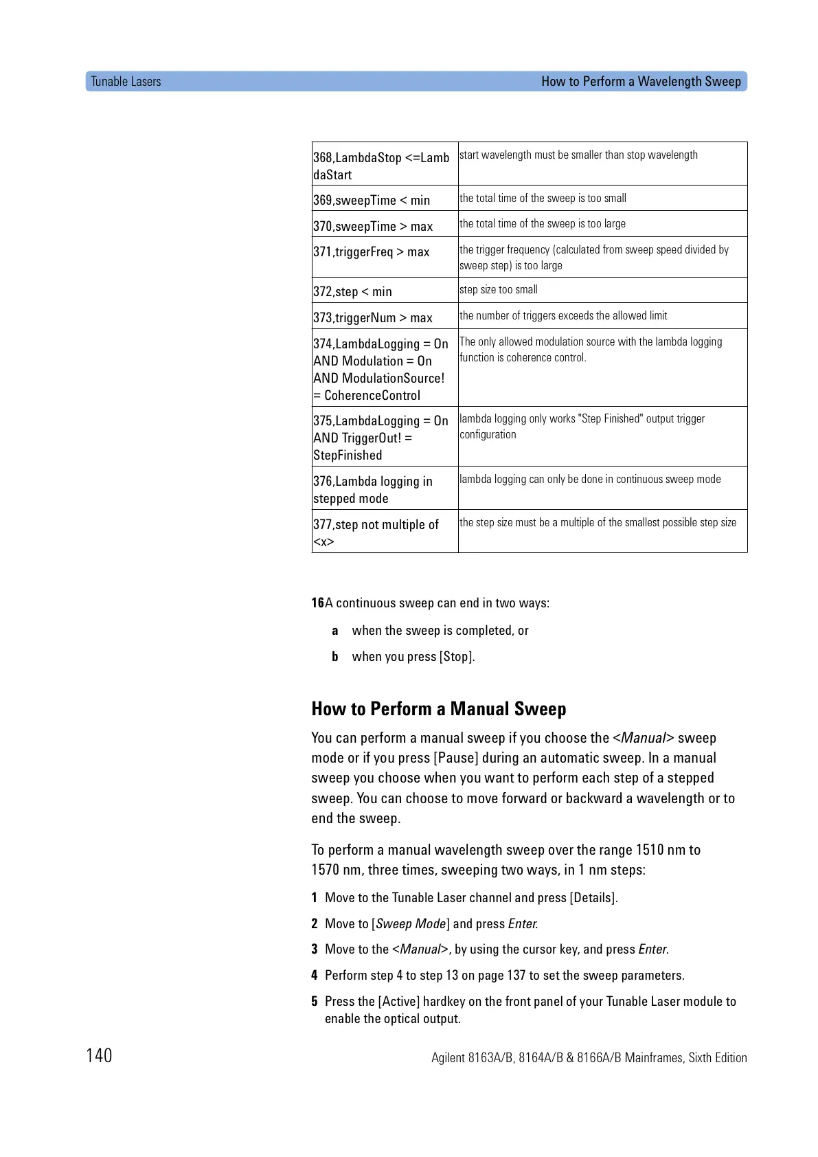 Page #140 background image