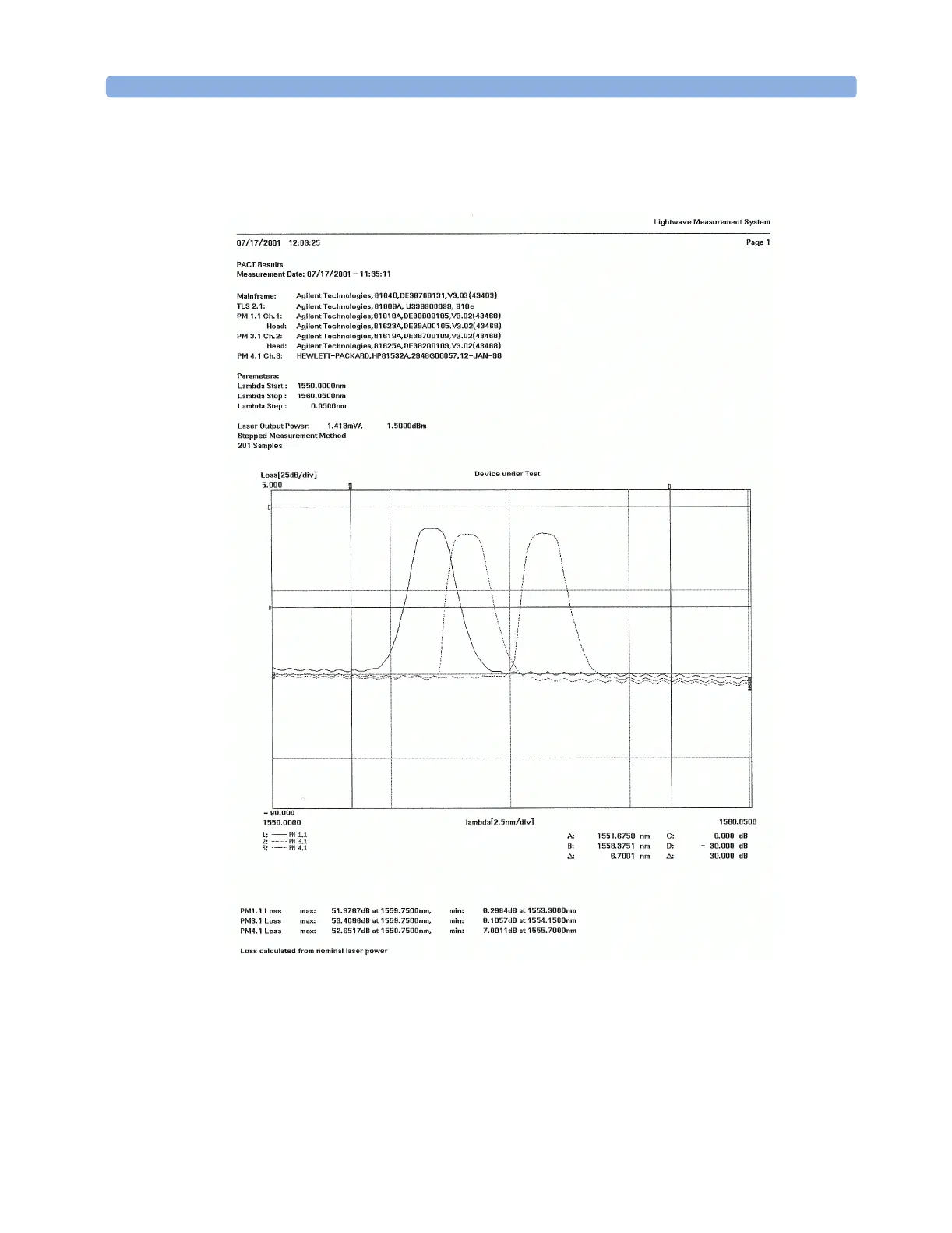 Page #267 background image