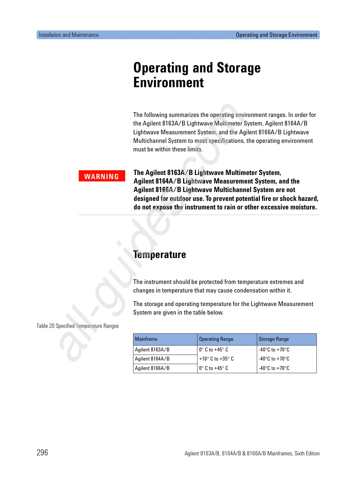 Page #296 background image
